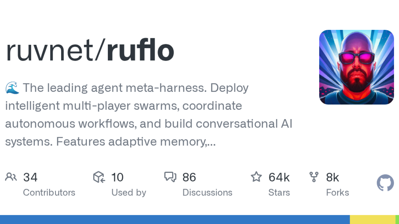 Ruflo field notes: the swarm formerly known as claude-flow